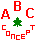 ABCconcept Inc.