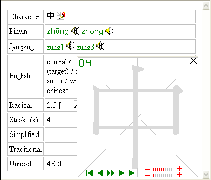 ABCconcept - ABC Chinese Learning Tools: Ueser Interface